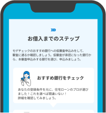 ５つのわかる!２つのできる!